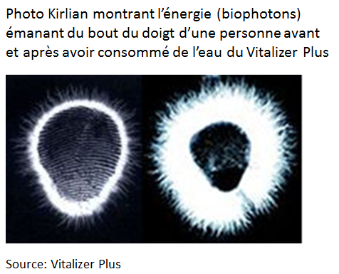 Vitalizer Plus - Kirlian Photography